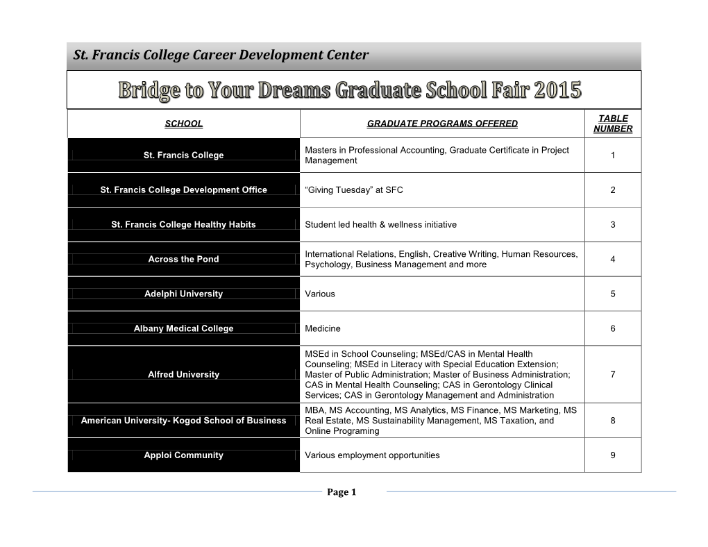 St. Francis College Career Development Center