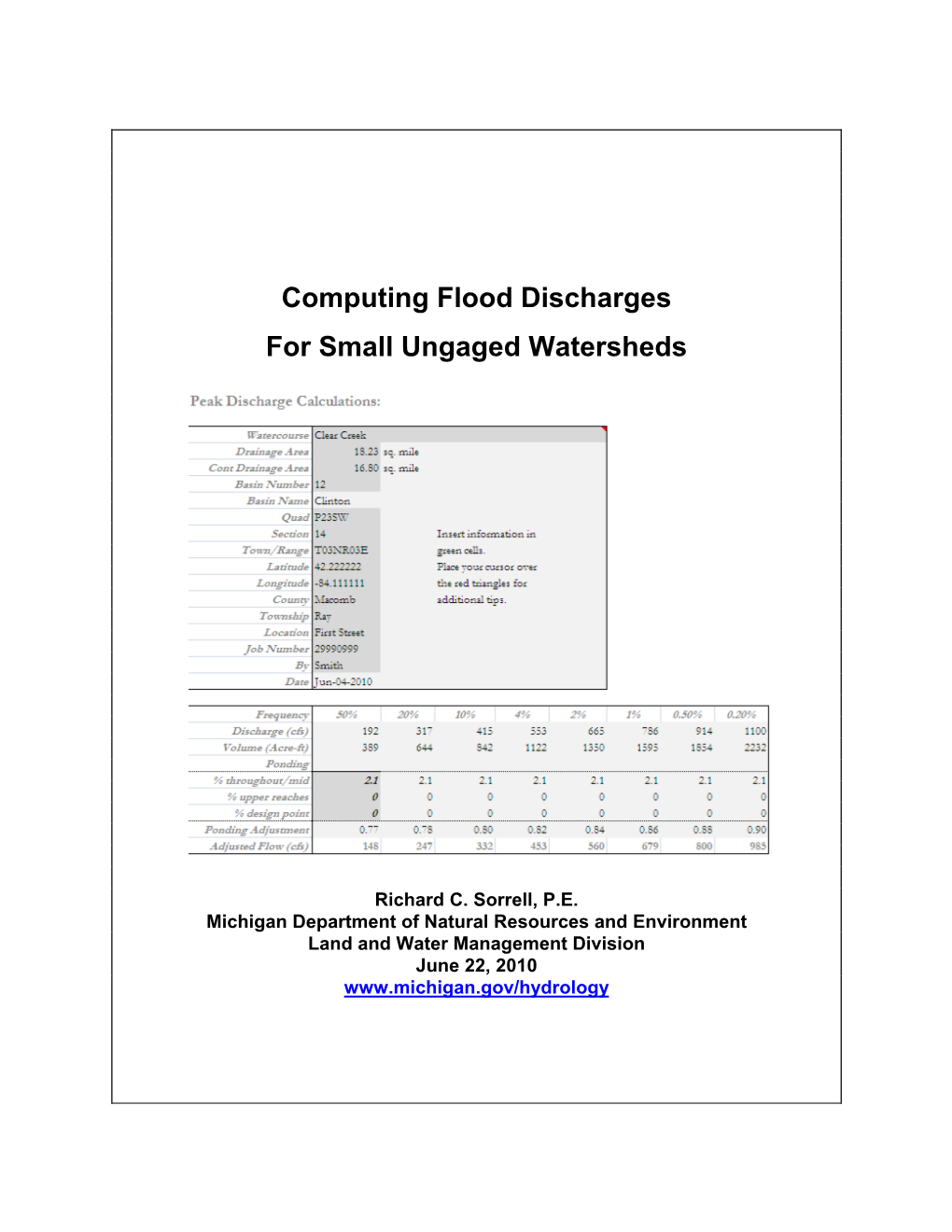 Computing Flood Discharges for Small Ungaged Watersheds