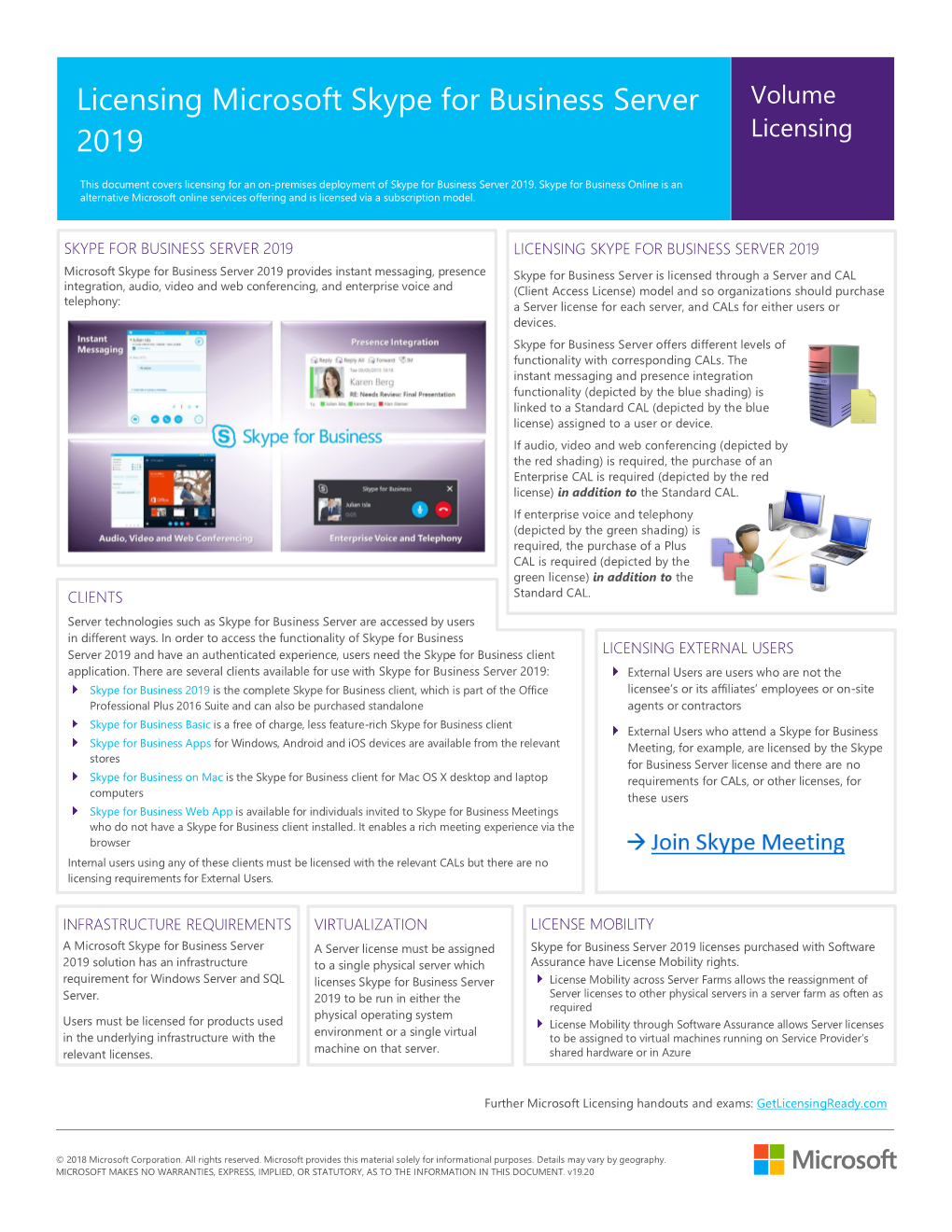 Licensing Microsoft Skype for Business Server 2019