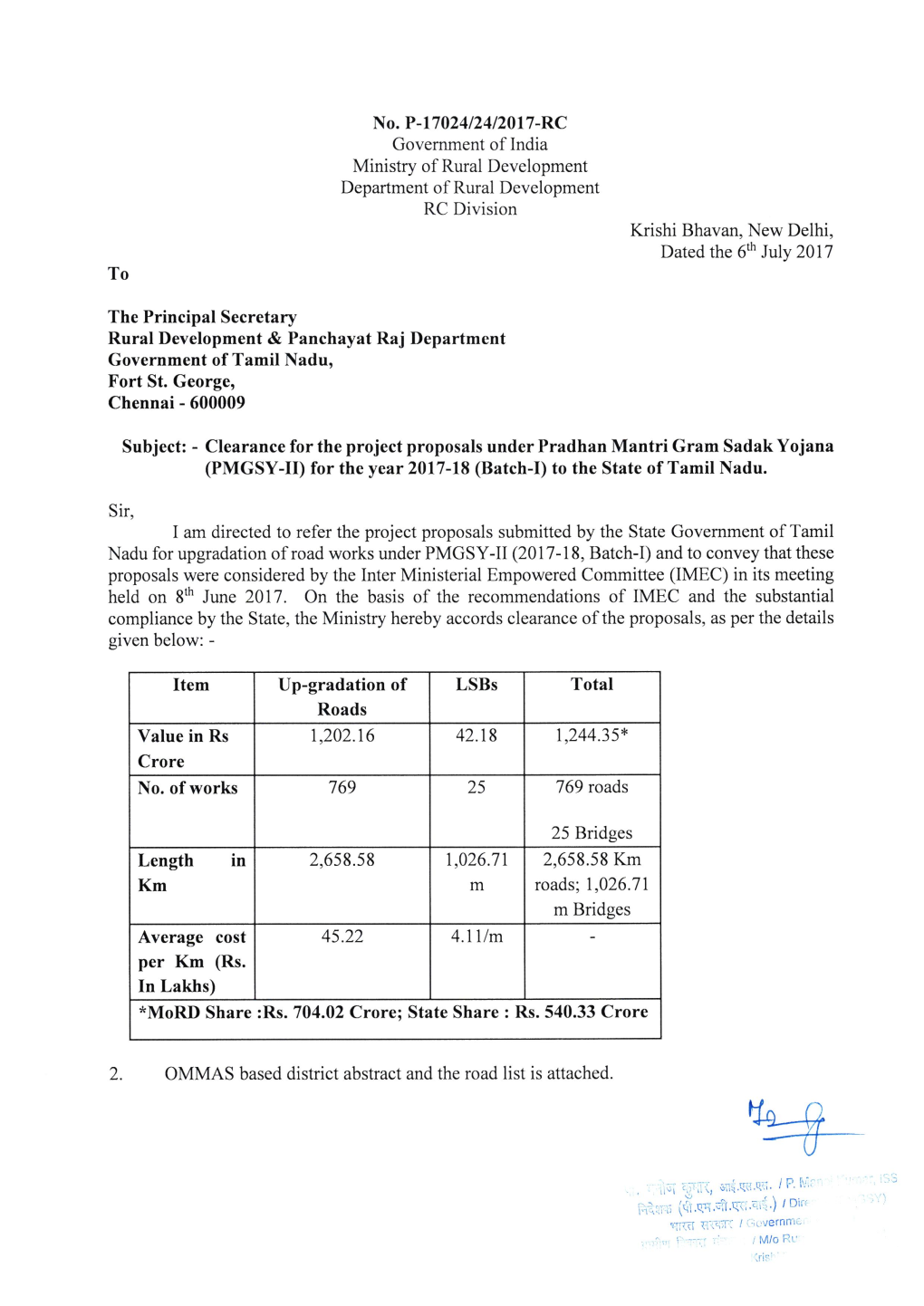 Cltn6july17.Pdf