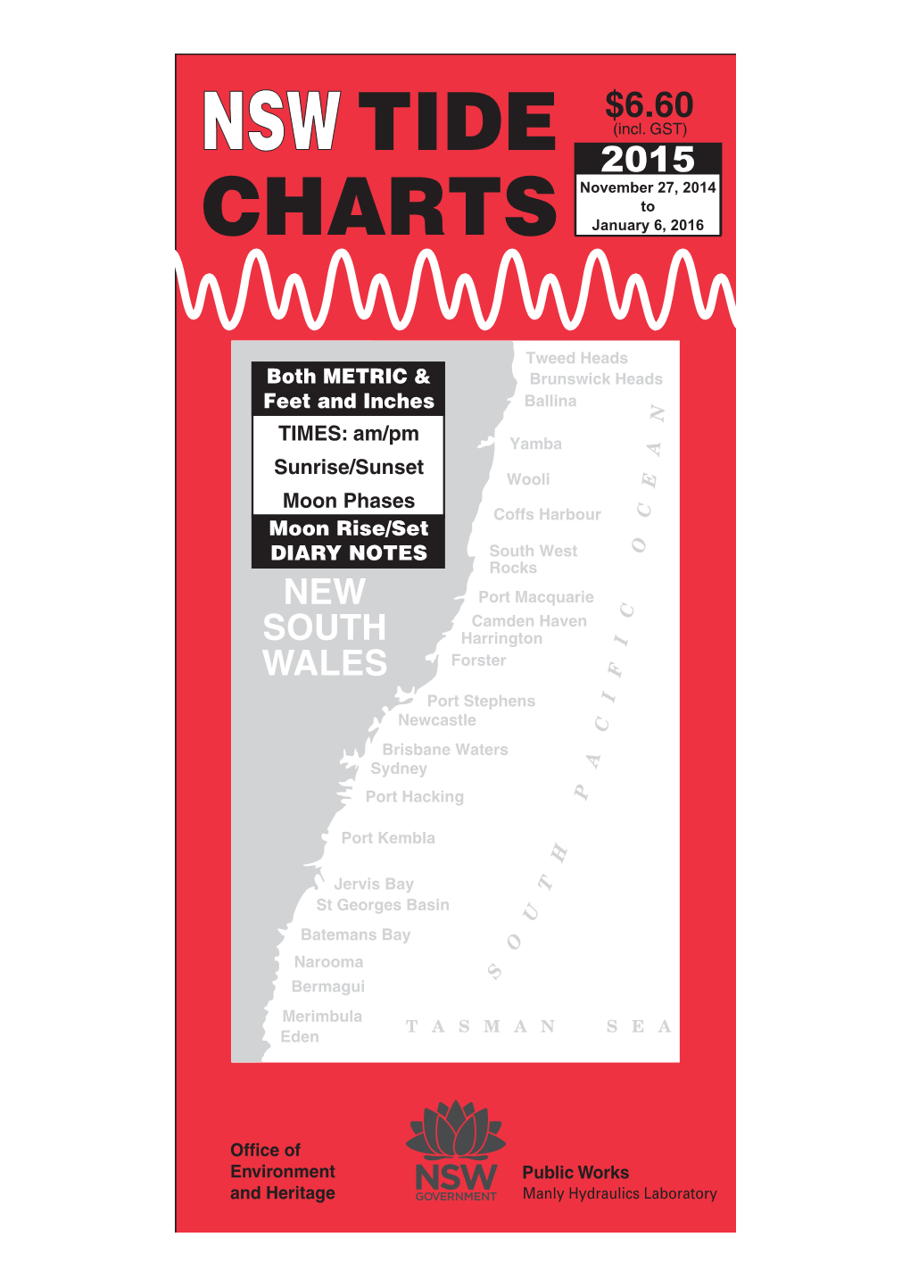 6.60 New South Wales 2015