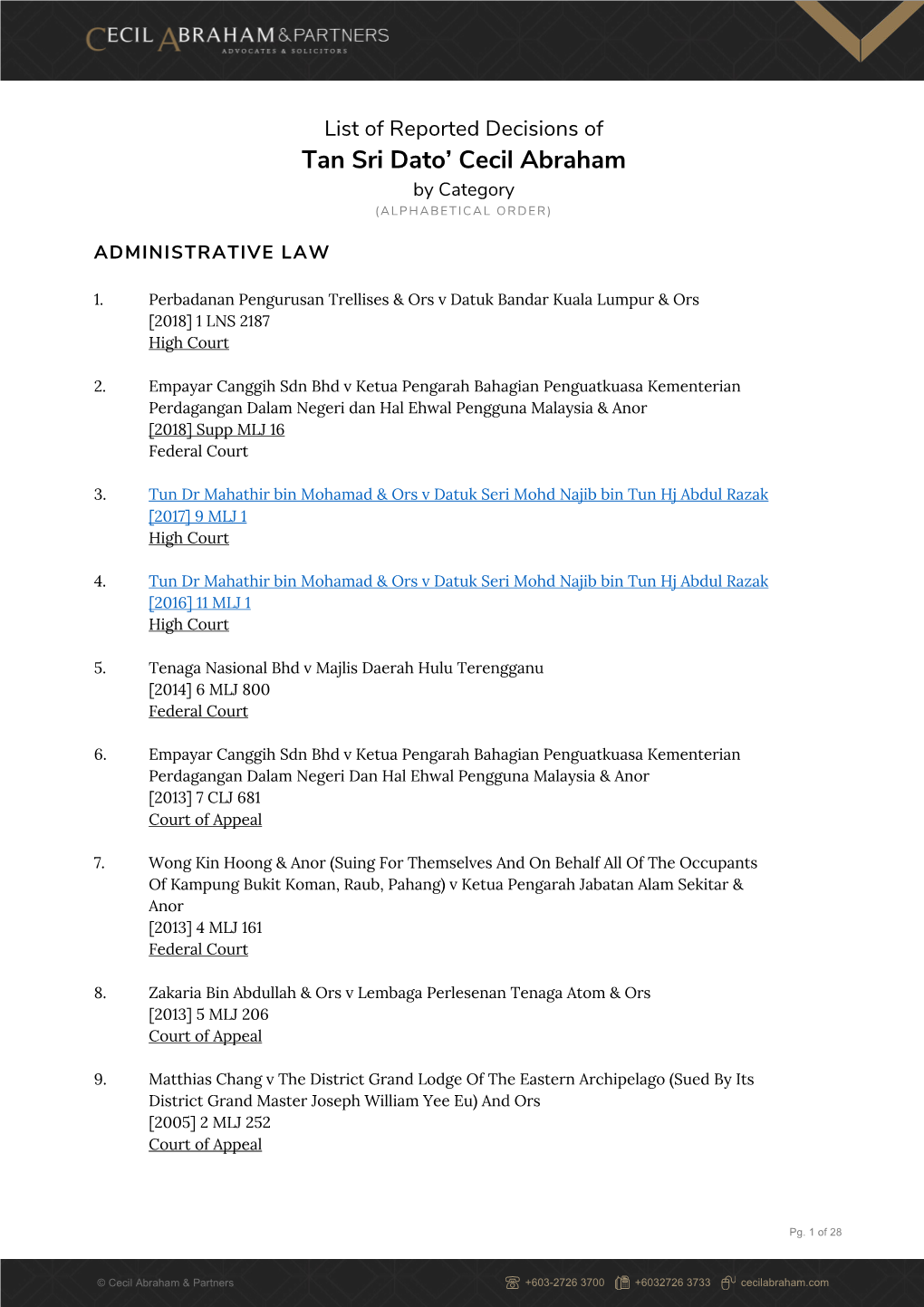 List of Reported Decisions of Tan Sri Dato’ Cecil Abraham by Category (ALPHABETICAL ORDER)