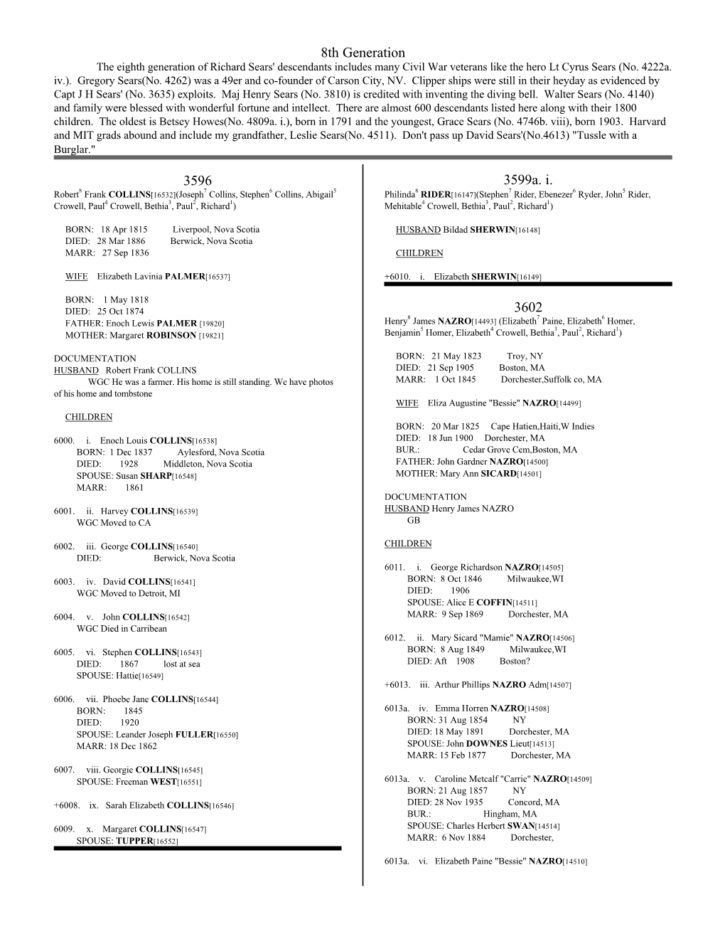 8Th Generation the Eighth Generation of Richard Sears' Descendants Includes Many Civil War Veterans Like the Hero Lt Cyrus Sears (No