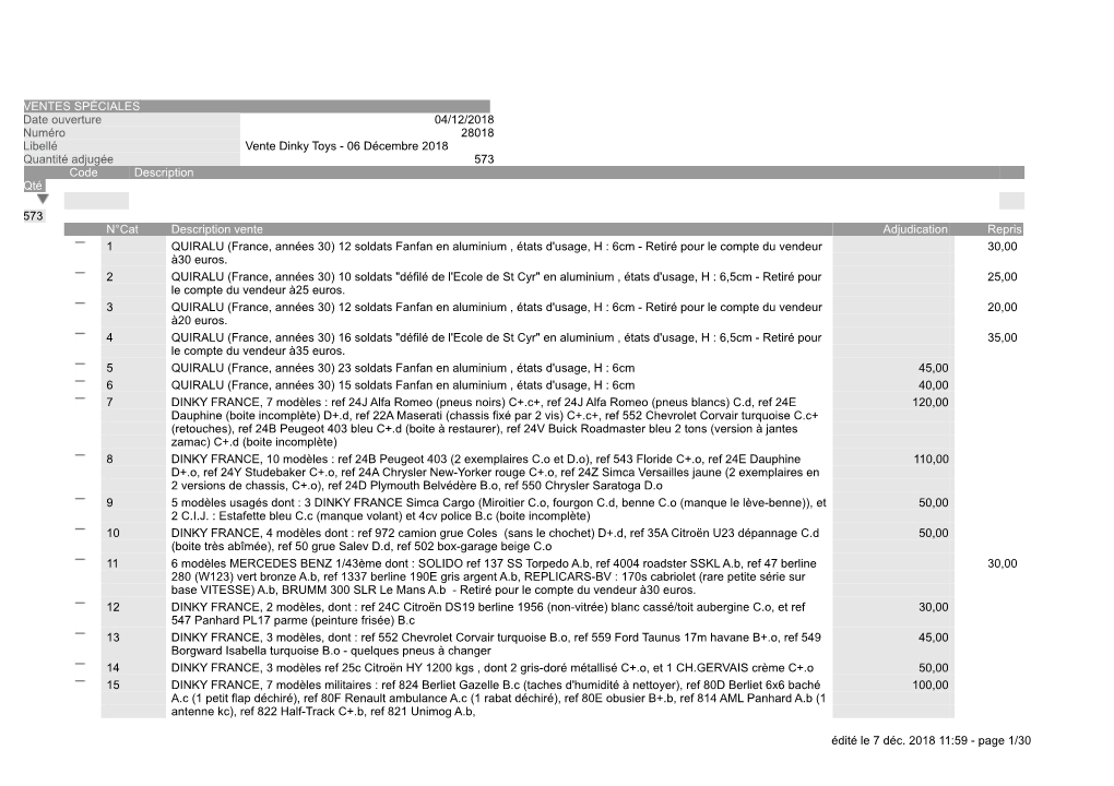 VENTES SPÉCIALES Date Ouverture 04/12/2018 Numéro 28018 Libellé Vente Dinky Toys - 06 Décembre 2018 Quantité Adjugée 573 Code Description Qté