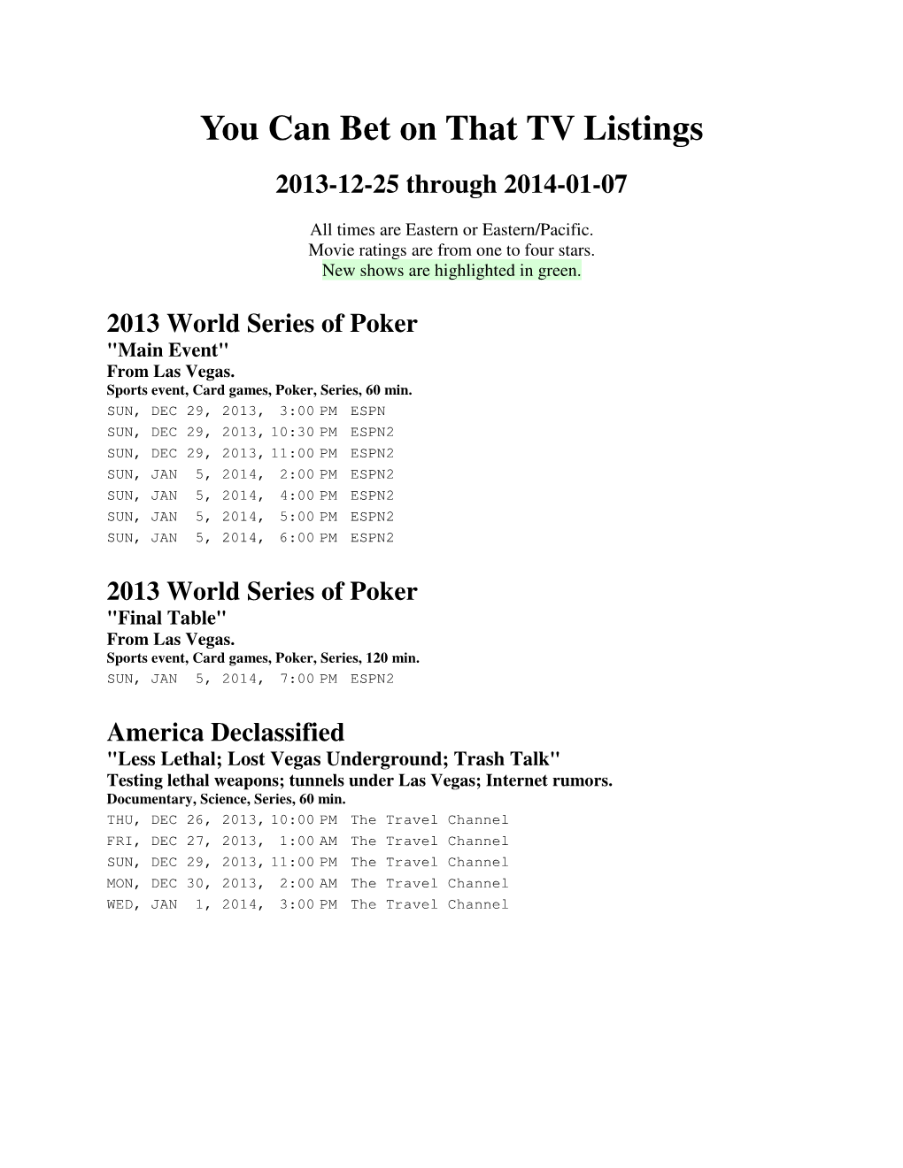 You Can Bet on That TV Listings 2013-12-25 Through 2014-01-07