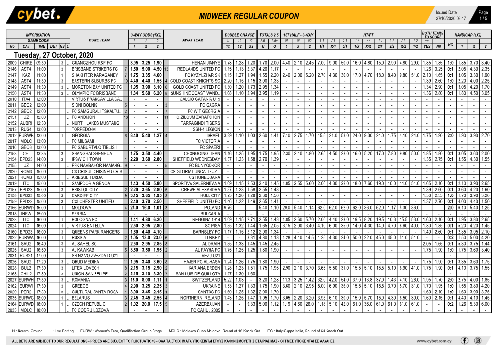 Midweek Regular Coupon 27/10/2020 08:47 1 / 5