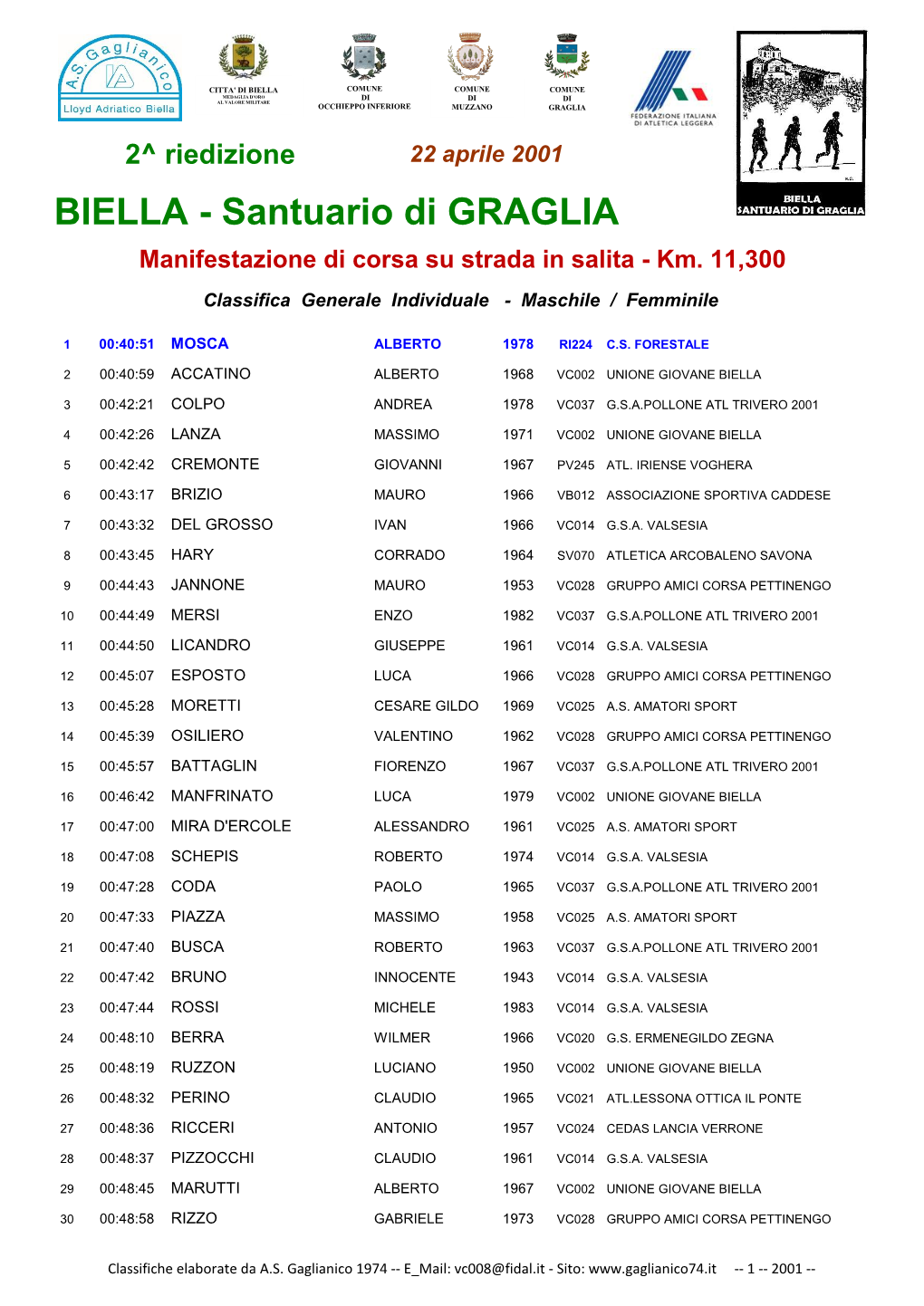 2001 BIELLA - Santuario Di GRAGLIA Manifestazione Di Corsa Su Strada in Salita - Km