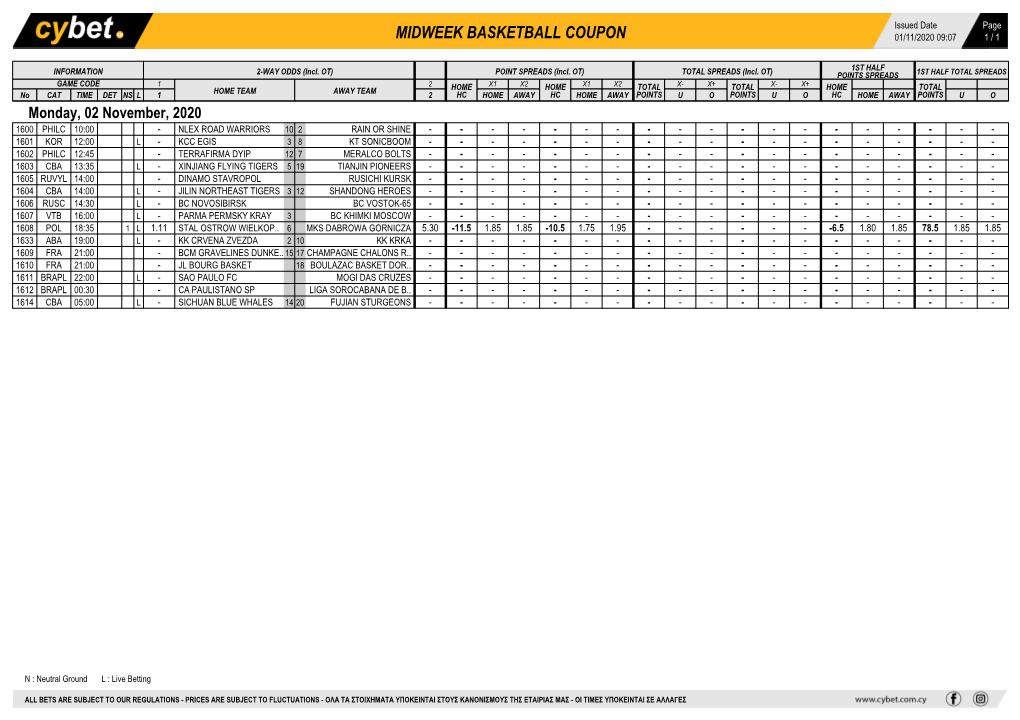 Midweek Basketball Coupon 01/11/2020 09:07 1 / 1