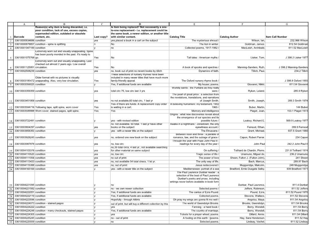 Collection Decision Snapshot 1.7.2019.Xlsx