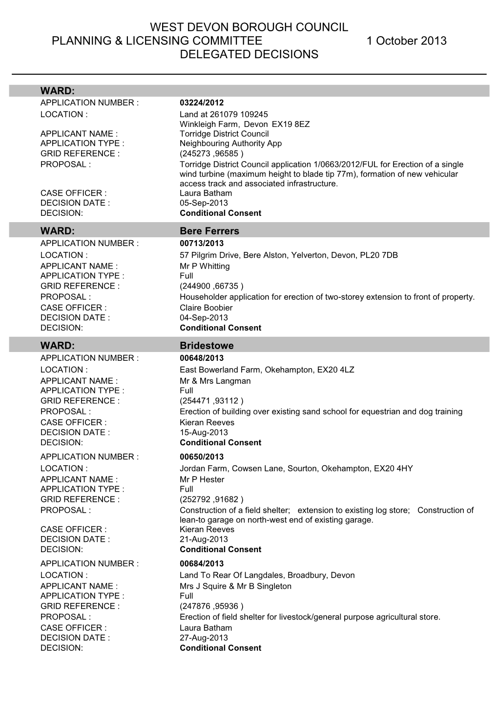 West Devon Borough Council Planning & Licensing