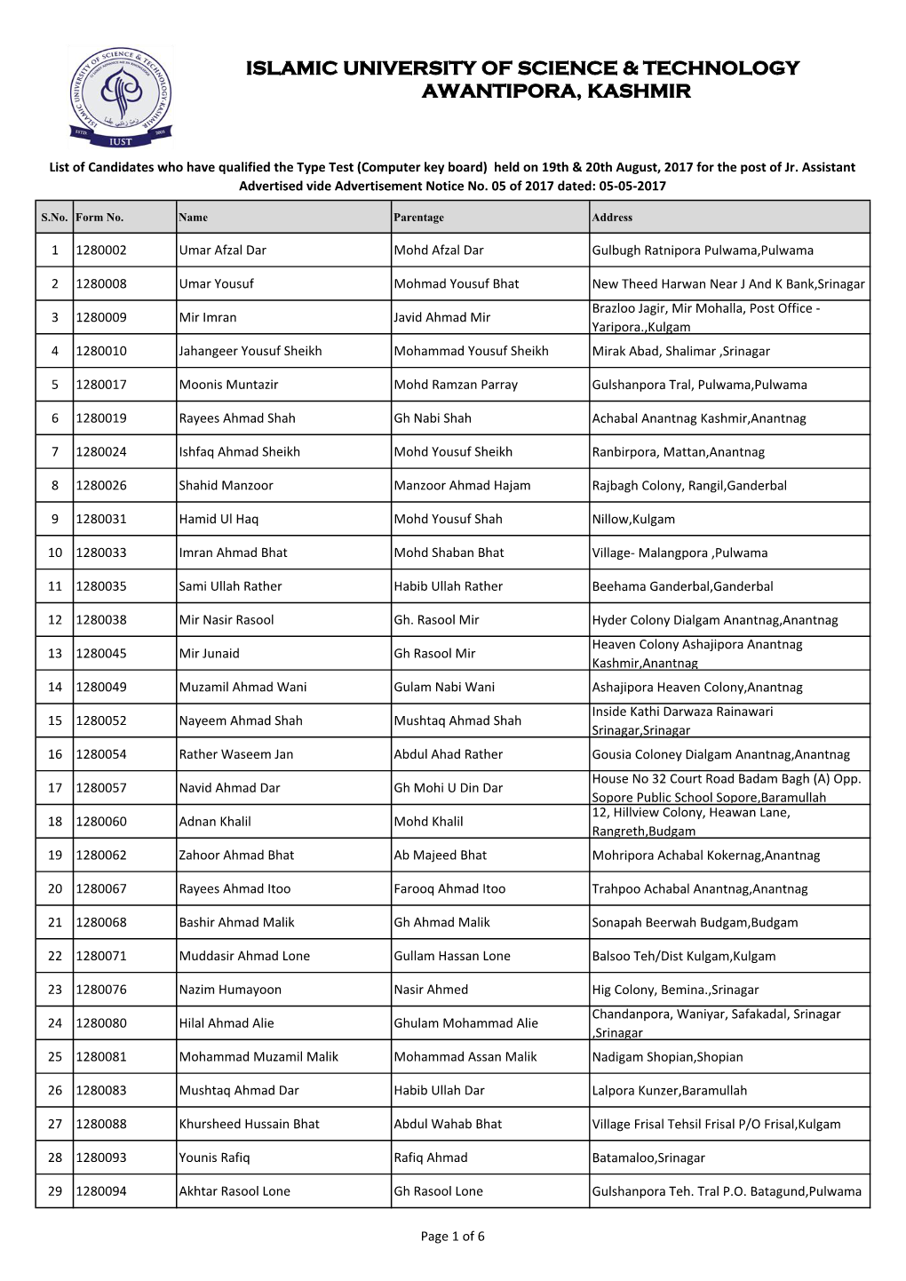 Islamic University of Science & Technology Awantipora