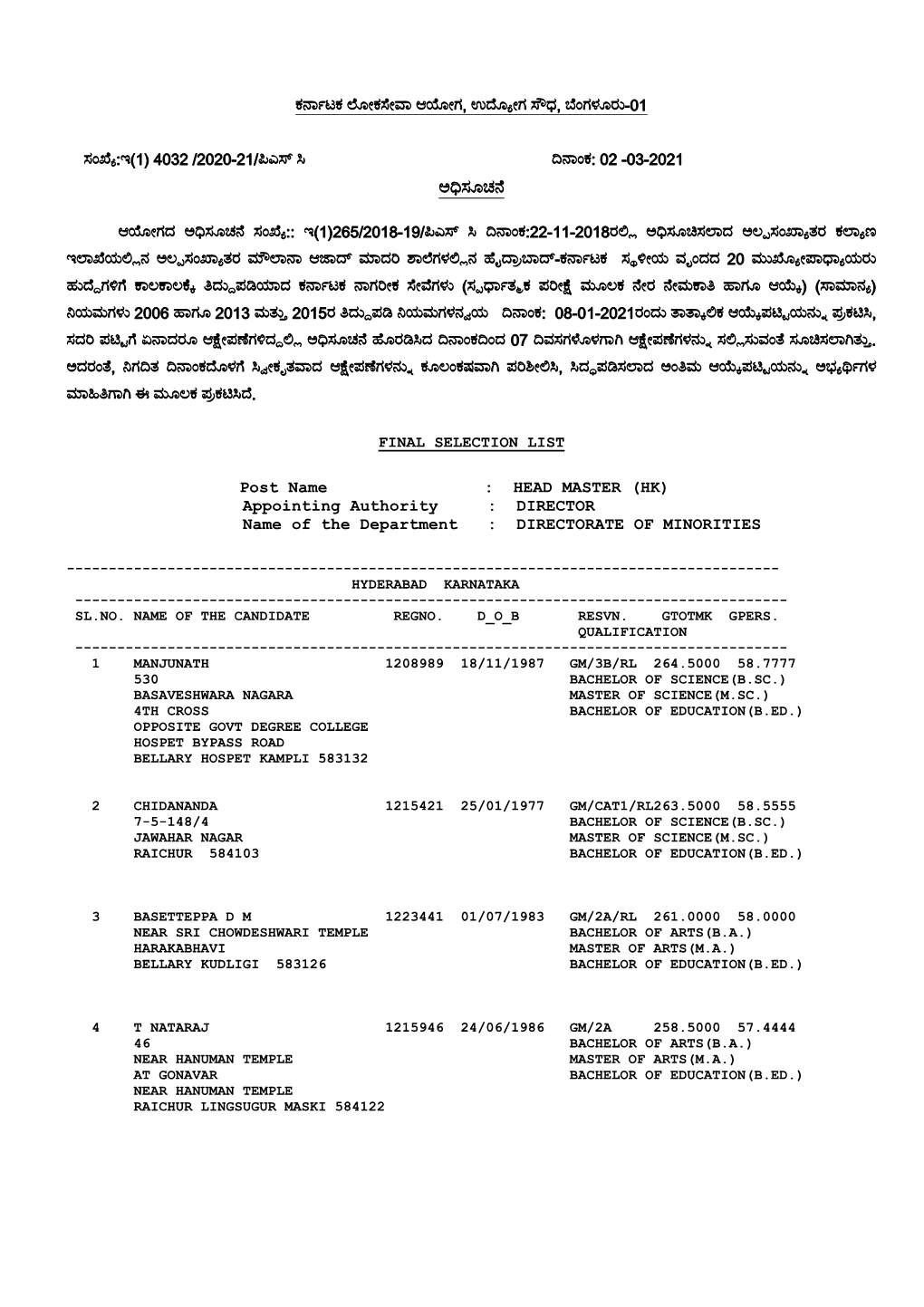 ಆ ೕಗದ ಅ ಸೂಚ ಸಂಖೆಯ್:: ಇ(1)265/2018-19