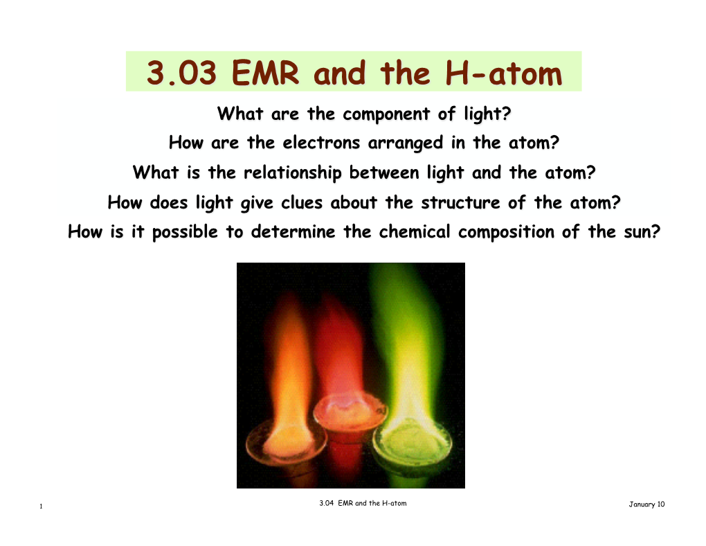 3.03 EMR and the H-Atom