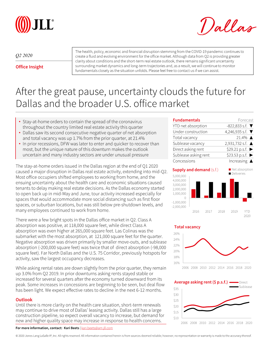 Dallas Office Insight