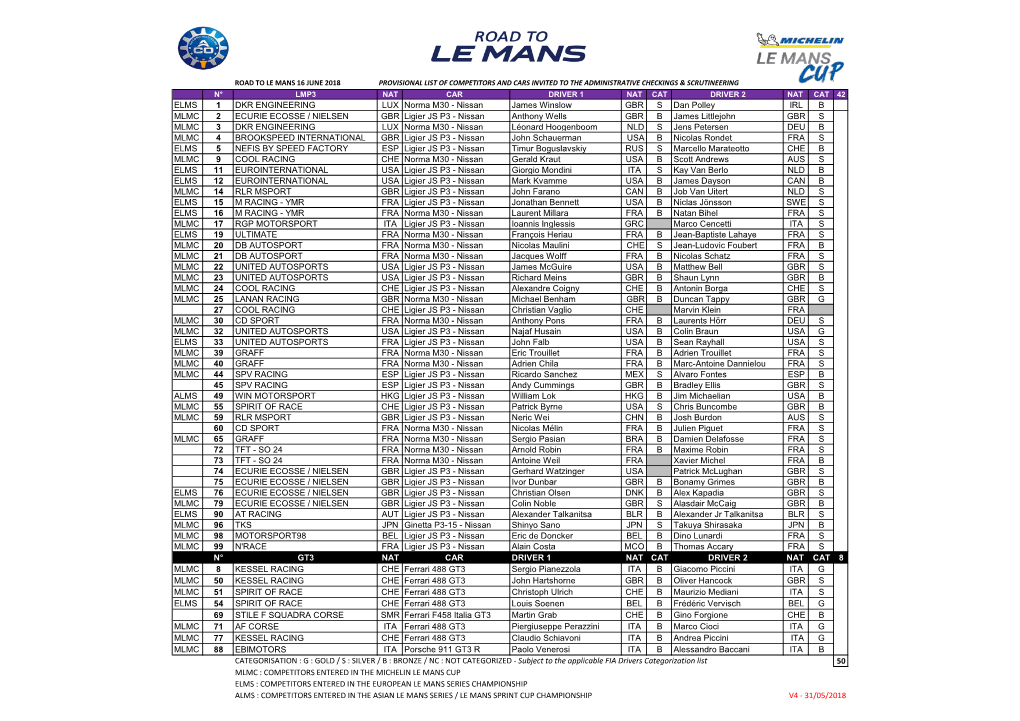 Nissan James Winslow GBR S Dan Polley IRL B MLMC