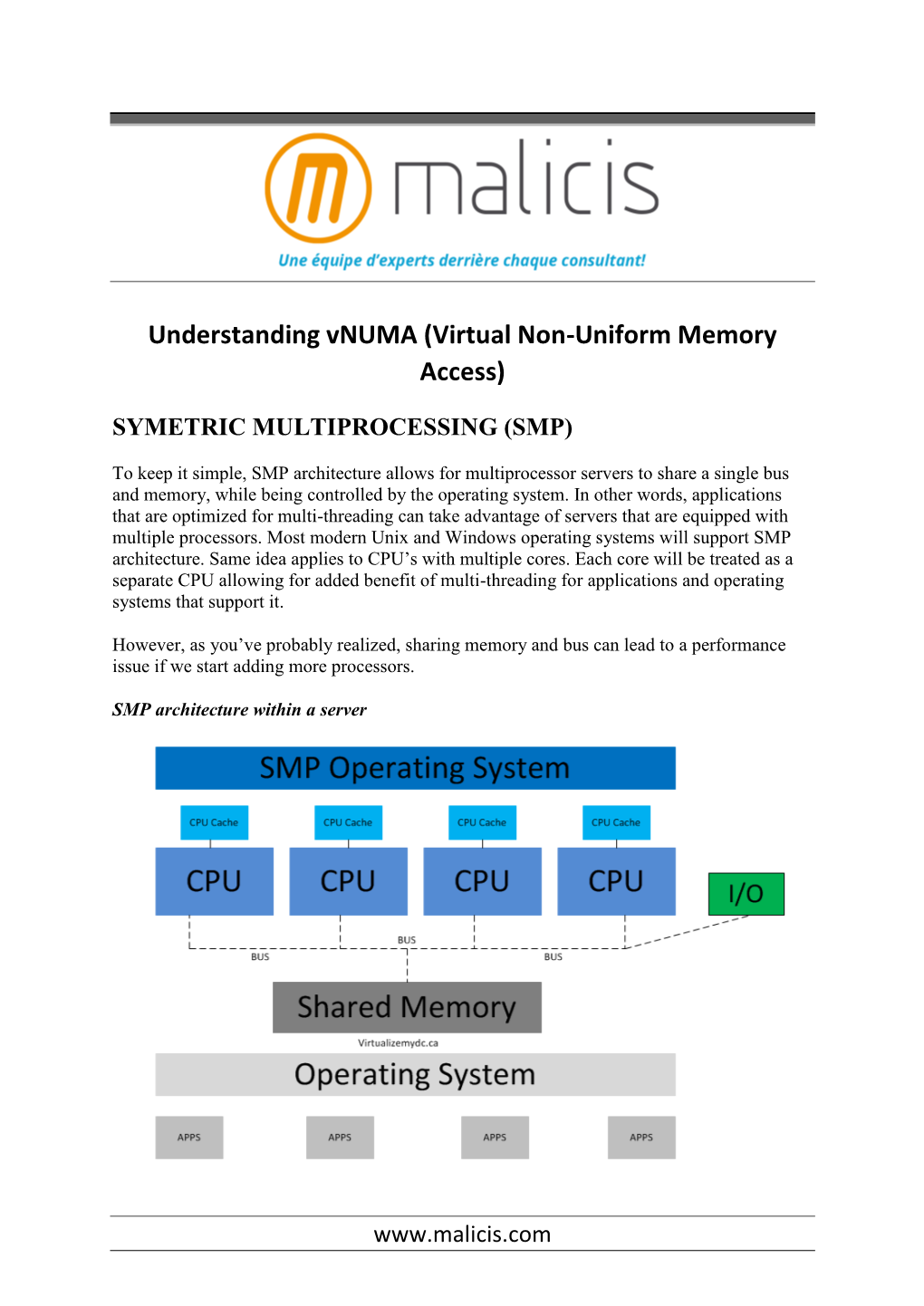 Understanding Vnuma (Virtual Non-Uniform Memory Access)