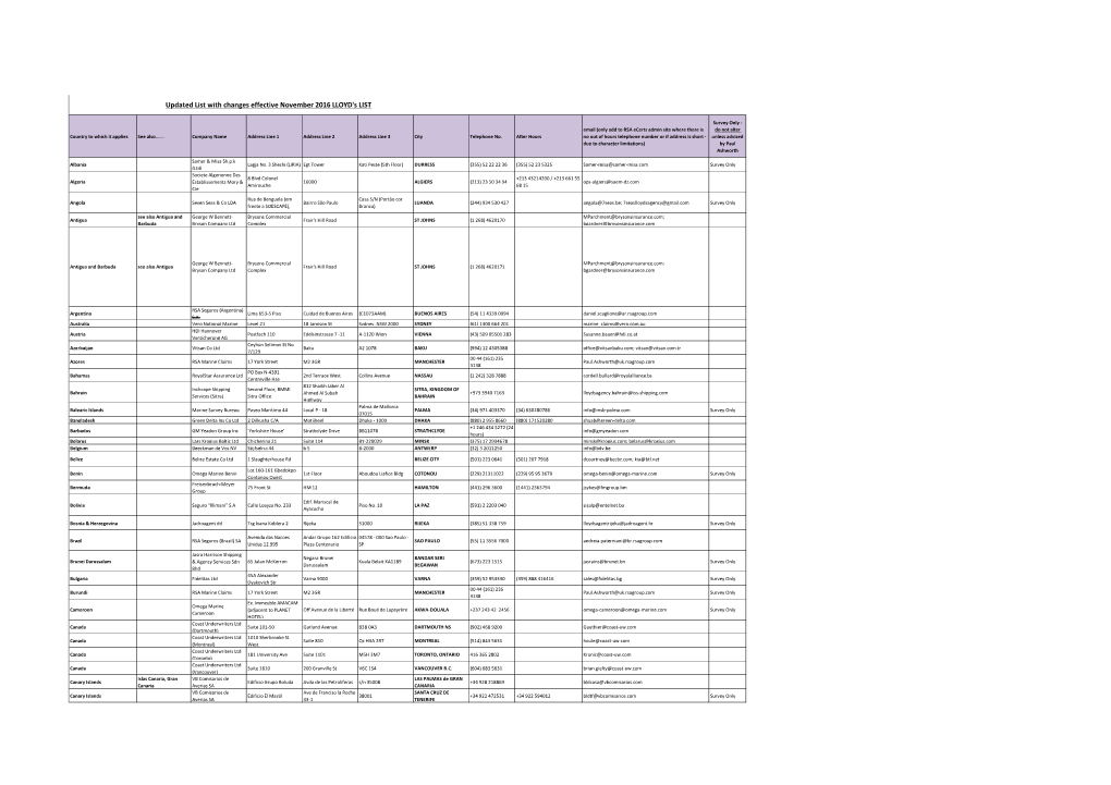 Updated List with Changes Effective November 2016 LLOYD's LIST