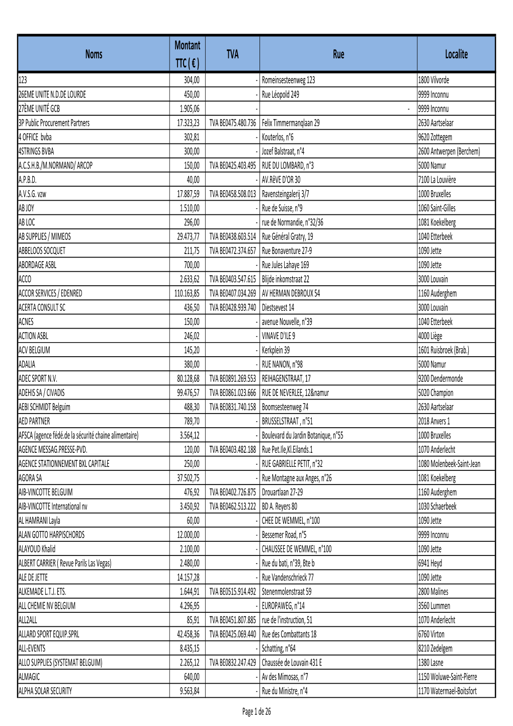 Marches-Publics-2018.Pdf