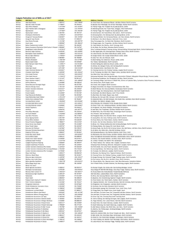 Colgate Palmolive List of Mills As of 2017