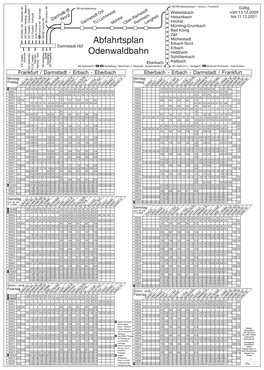 Abfahrtsplan Odenwaldbahn
