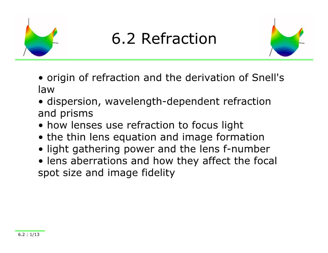 6.2 Refraction