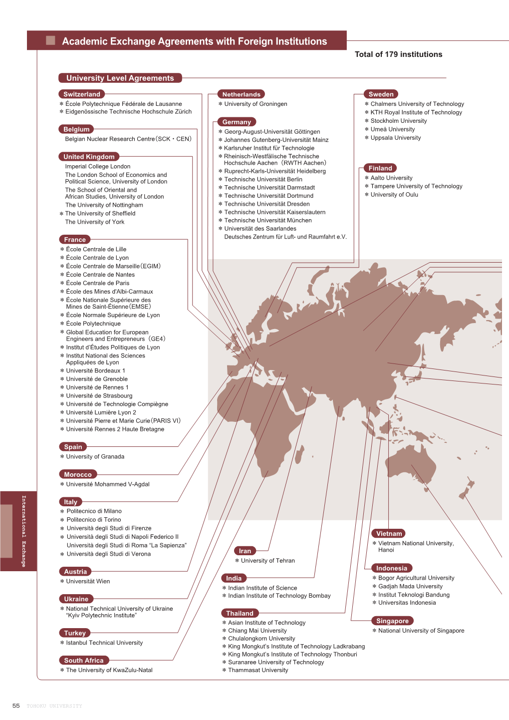 Academic Exchange Agreements with Foreign Institutions Total of 179 Institutions