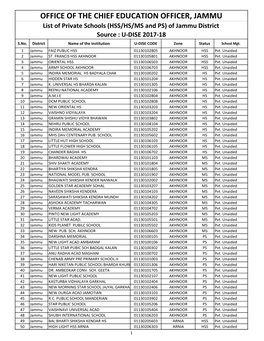 List of Private Schools (HSS/HS/MS and PS) of Jammu District Source : U-DISE 2017-18 S.No