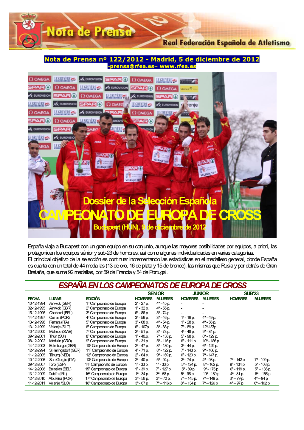 CAMPEONATO DE EUROPA DE CROSS Budapest (HUN), 9 De Diciembre De 2012