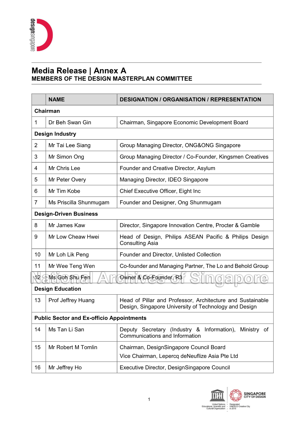 Media Release | Annex a MEMBERS of the DESIGN MASTERPLAN COMMITTEE