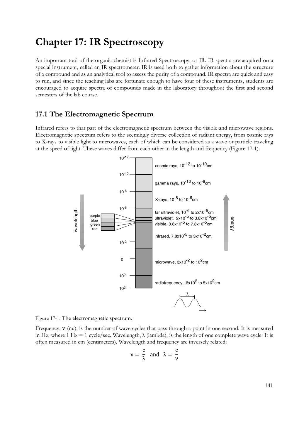 Chapter 17: IR Spectroscopy