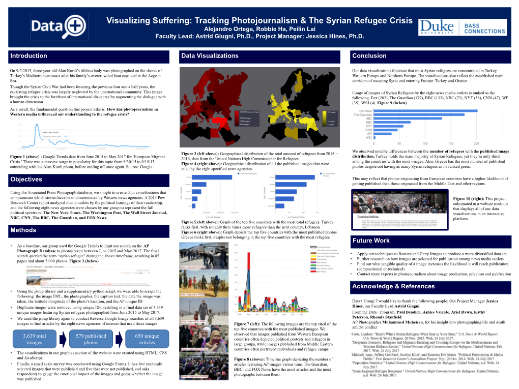 Tracking Photojournalism & the Syrian Refugee Crisis