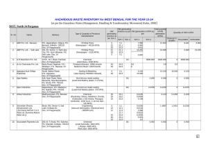 Inventory of HW Generating and Recycling Units in West Bengal
