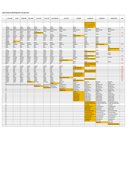 FOI 1155-17 Police Stations