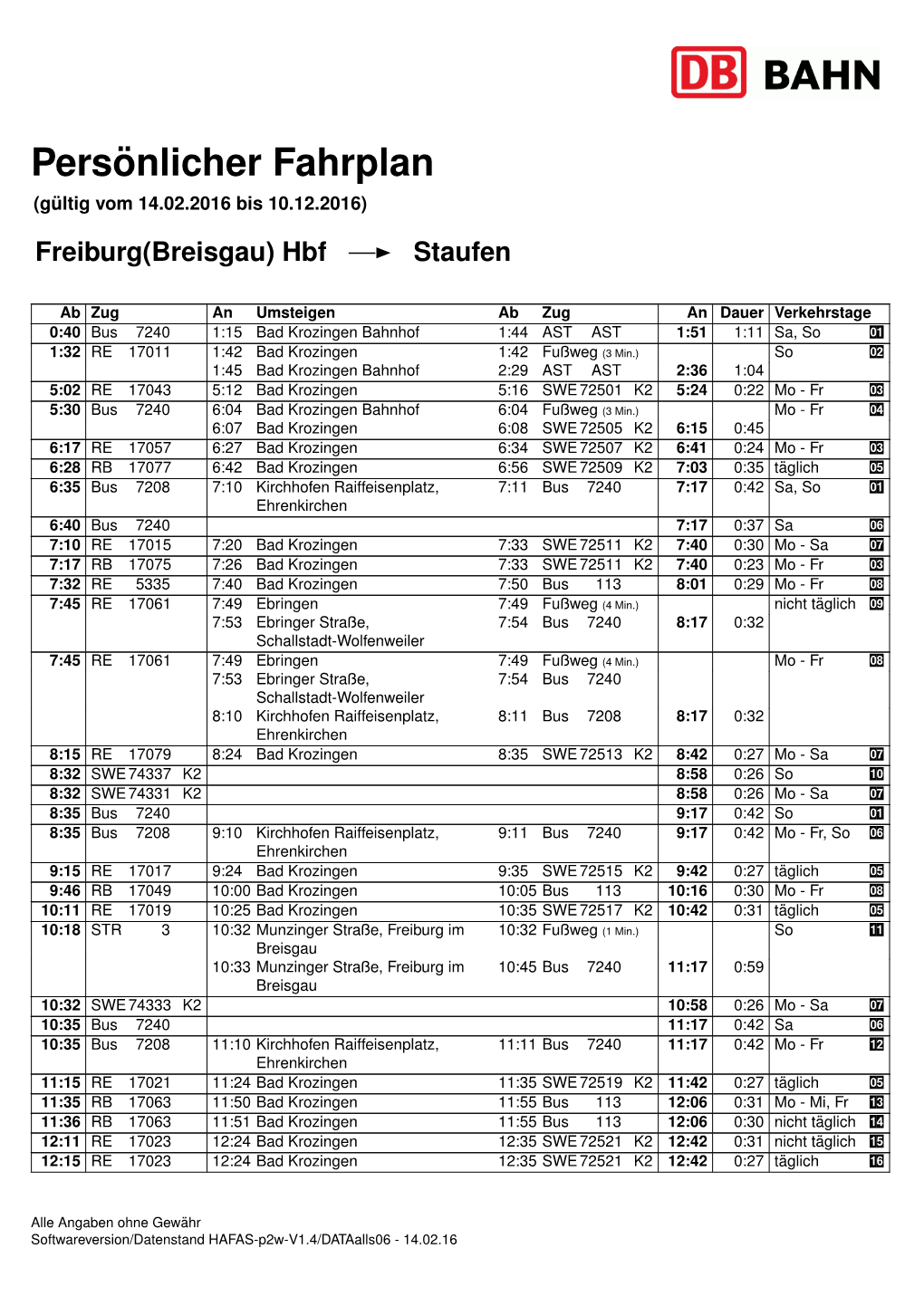 Pers ¨Onlicher Fahrplan