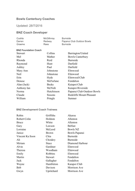 Bowls Canterbury Coaches Updated: 28/7/2016 BNZ Coach Developer