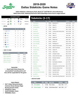 2019-2020 Dallas Sidekicks Game Notes