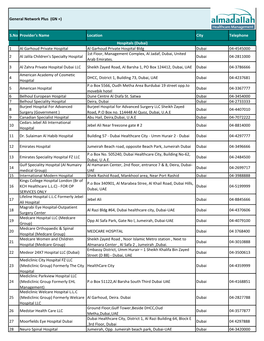 S.No Provider's Name Location City Telephone 1 Al Garhoud Private