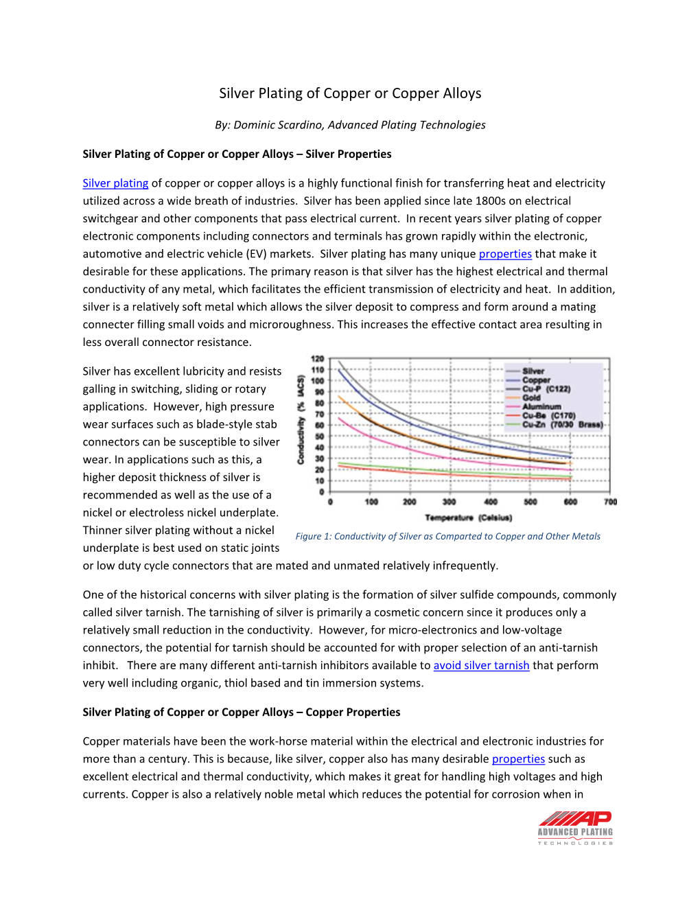 Silver Plating of Copper Or Copper Alloys