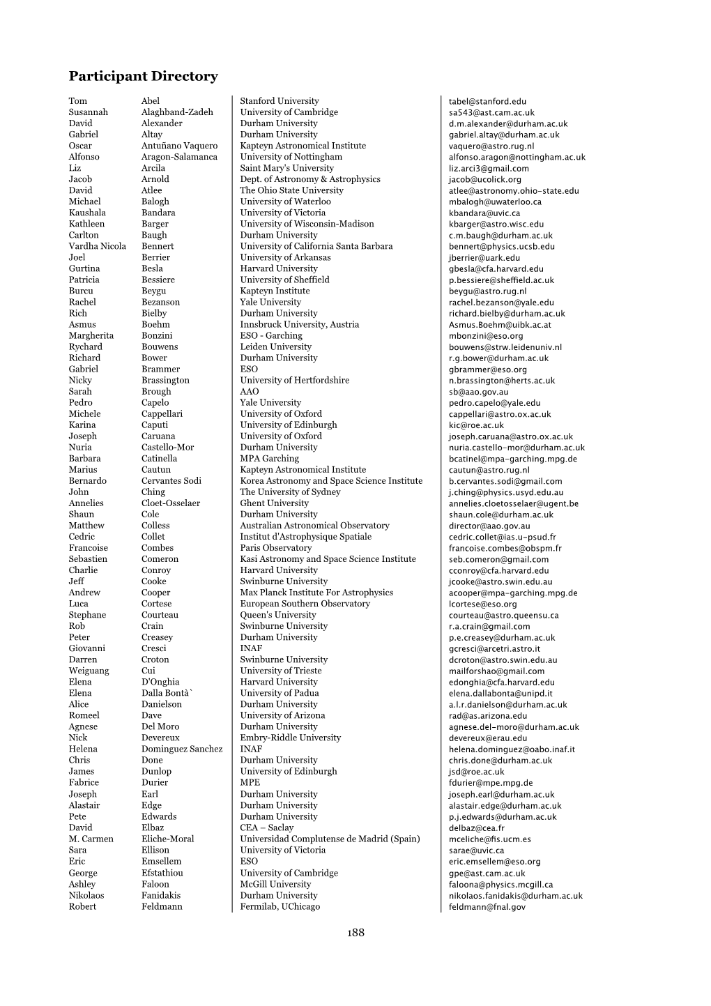 Participant Directory