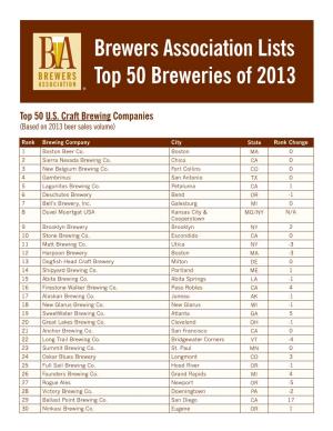 Brewers Association Lists Top 50 Breweries of 2013