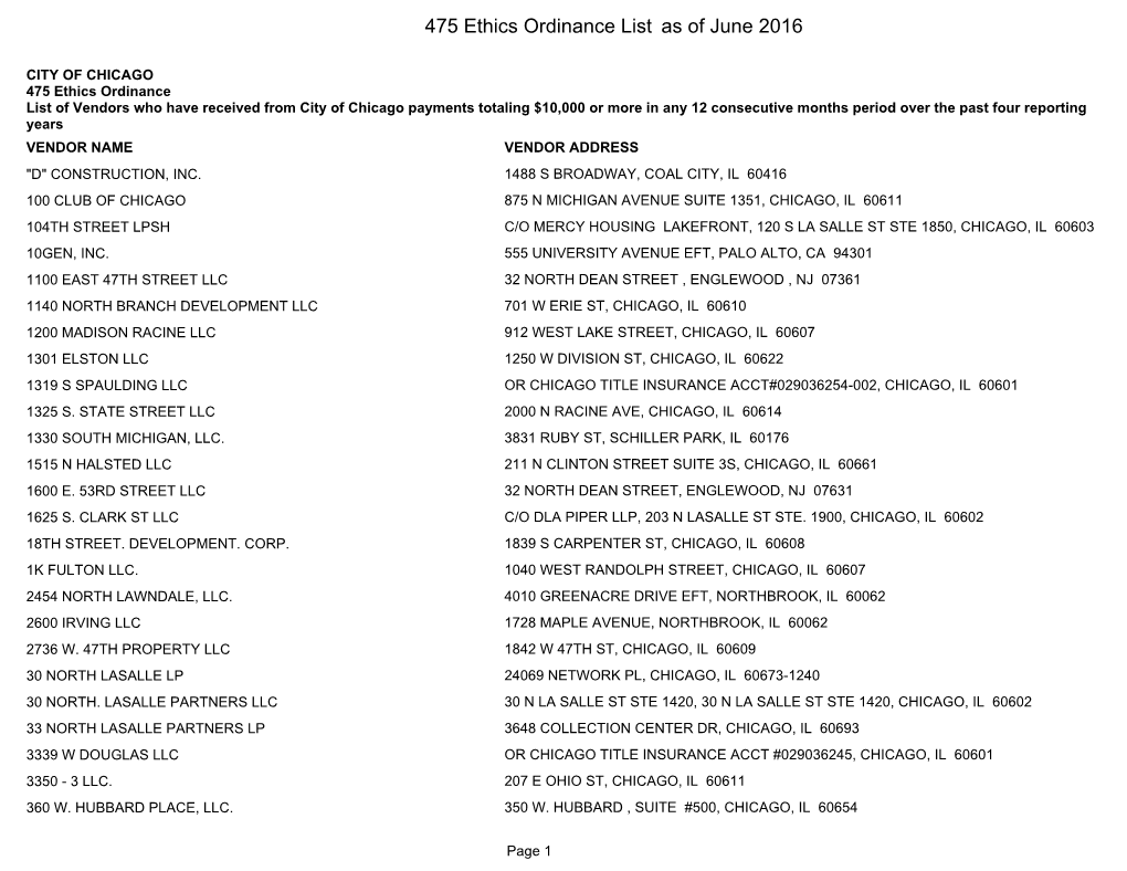 475 Ethics Ordinance List As of June 2016