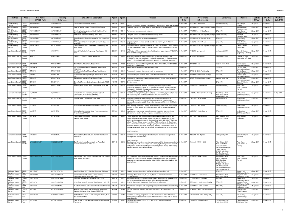 Strategic Planning Business Unit Planning Applications