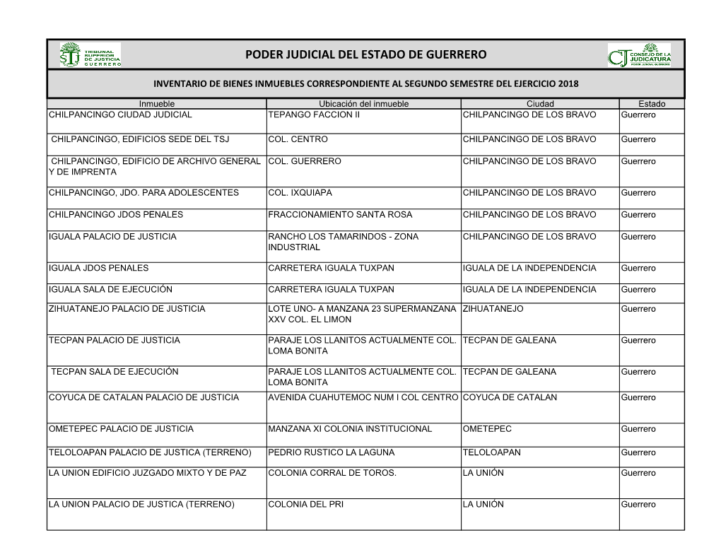 Poder Judicial Del Estado De Guerrero