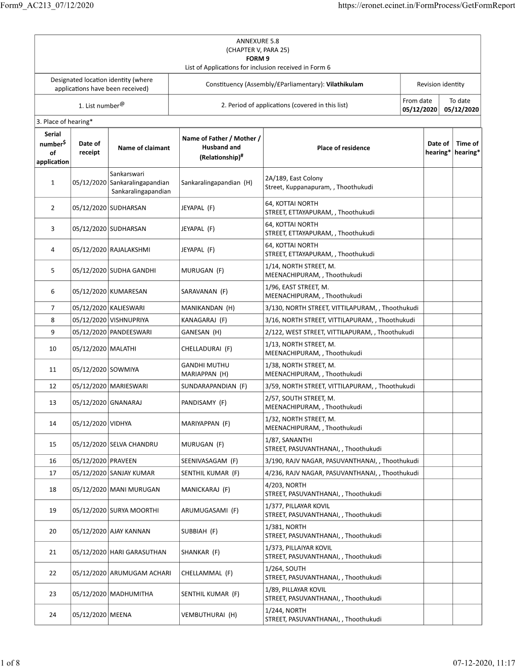 Form9 AC213 07/12/2020