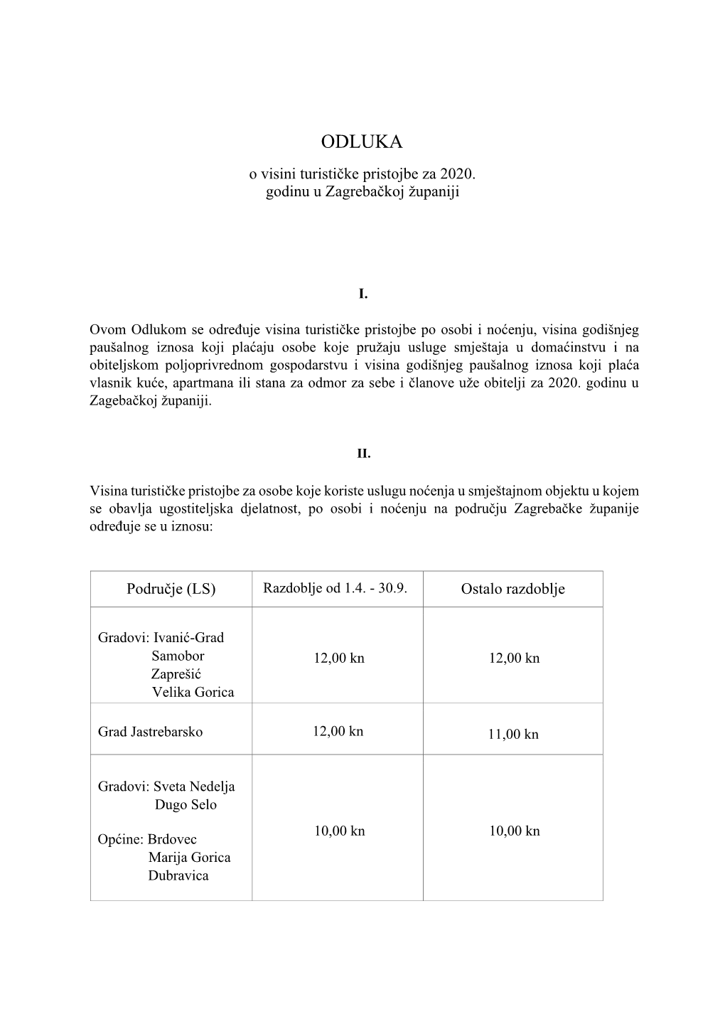 ODLUKA O Visini Turističke Pristojbe Za 2020. Godinu U Zagrebačkoj Županiji
