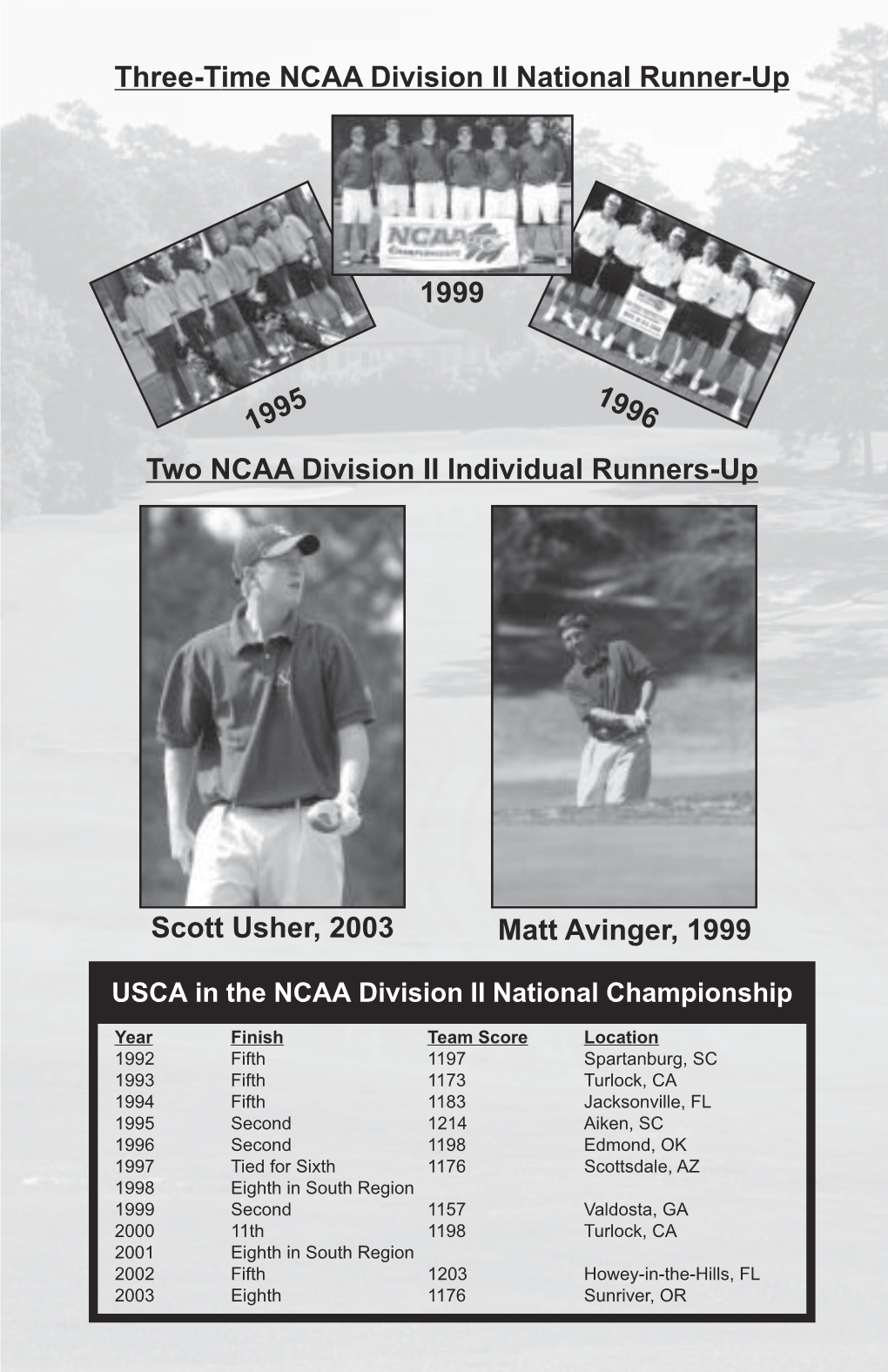 Three-Time NCAA Division II National Runner-Up 1999 1995 1996 Two