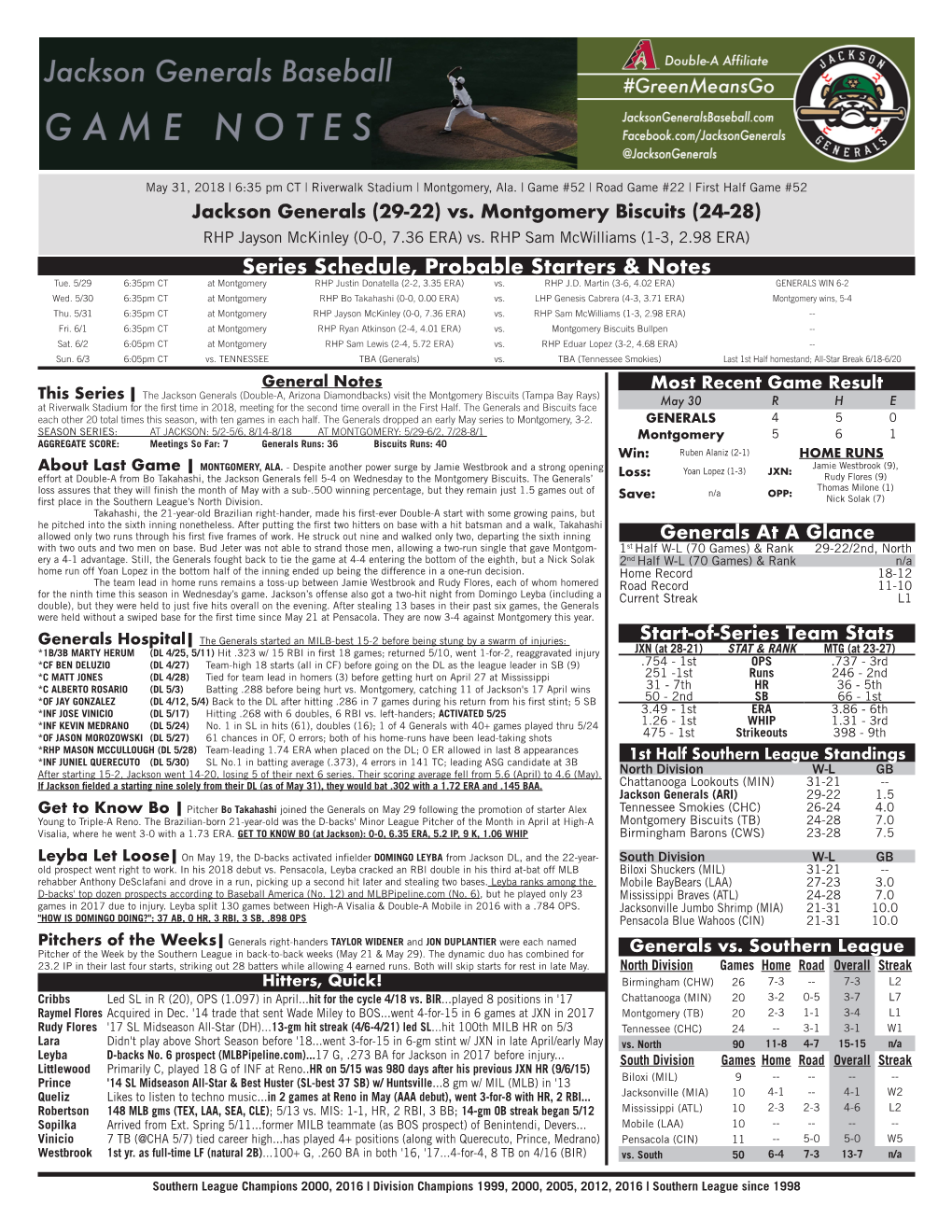 Game Notes Page 2 Listen to the Jackson Generals Baseball Network Season Series 2018 Vs