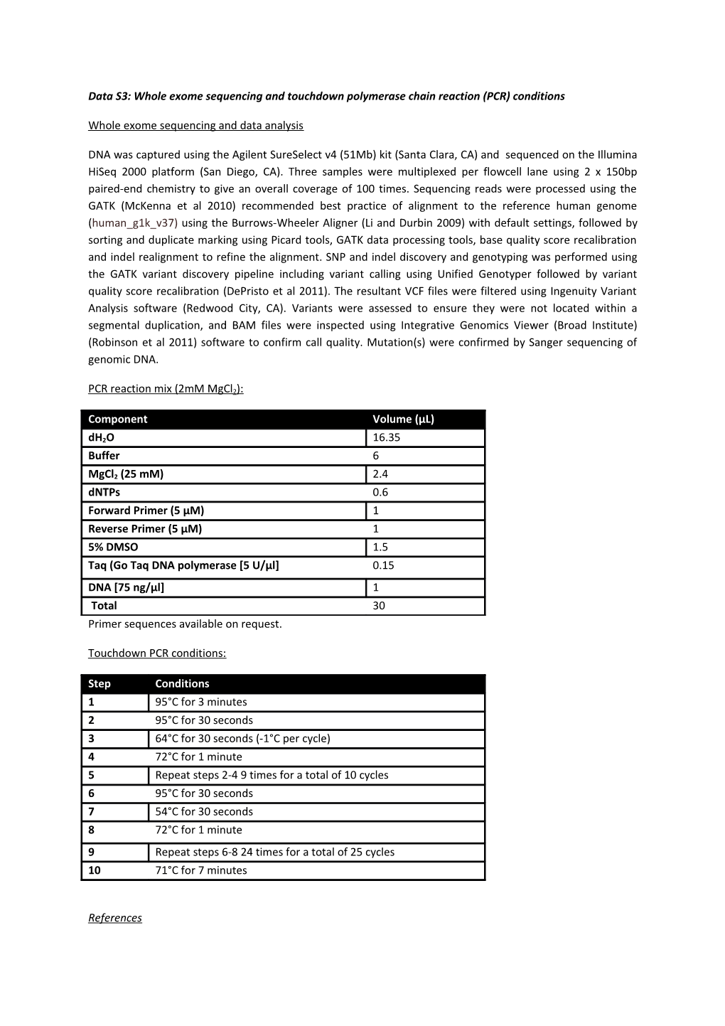 Data S3: Whole Exome Sequencing and Touchdown Polymerase Chain Reaction (PCR) Conditions