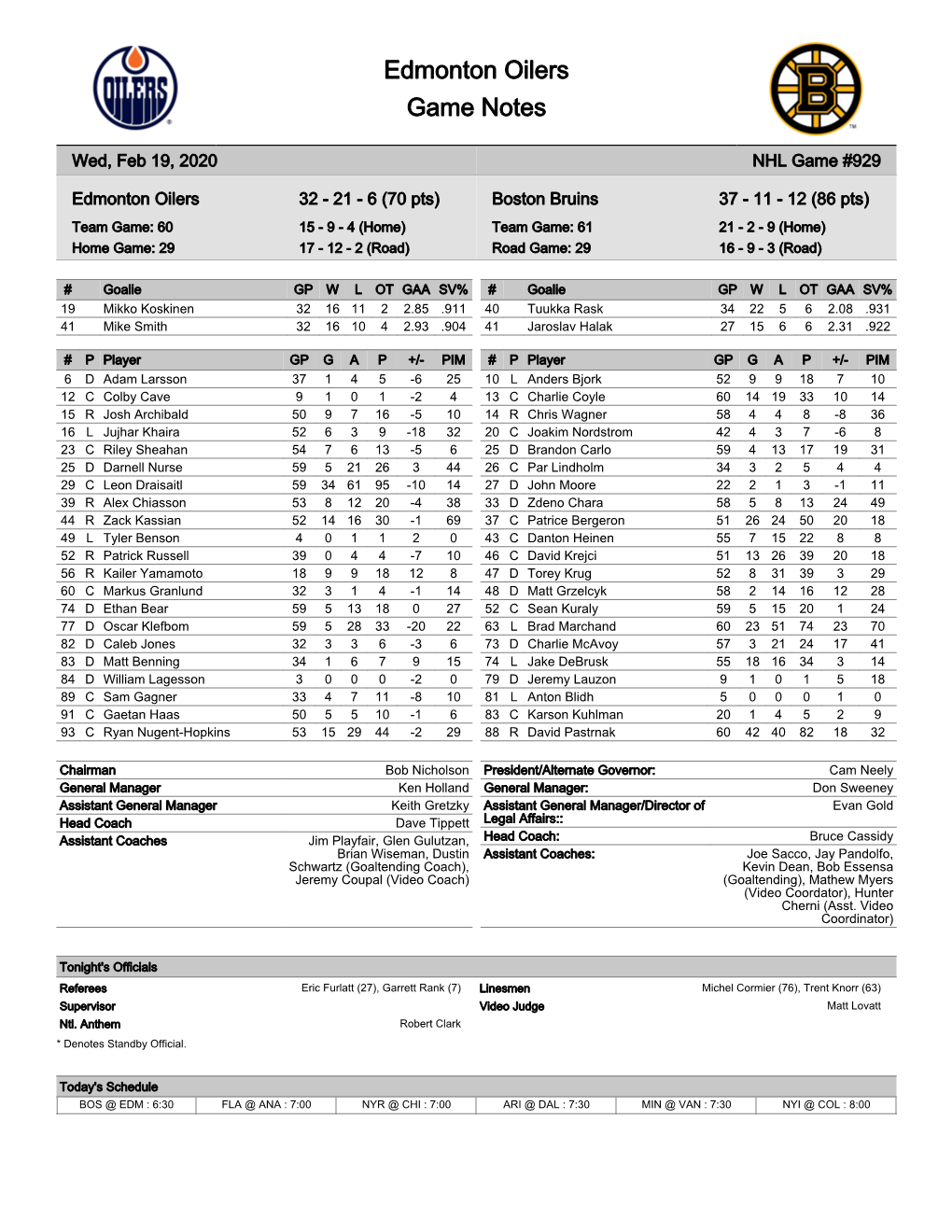 Edmonton Oilers Game Notes