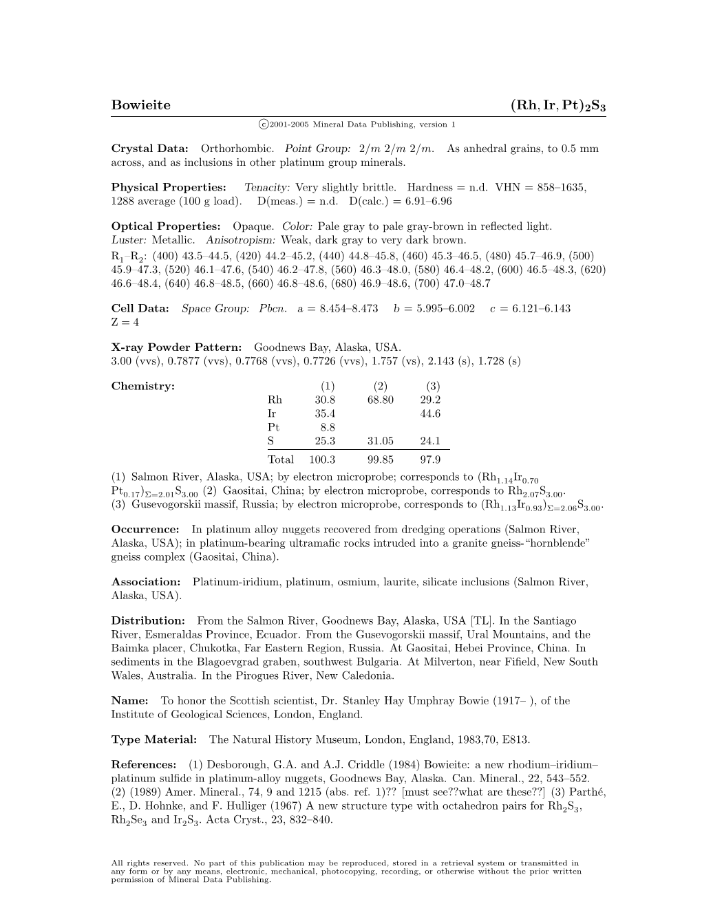 Bowieite (Rh, Ir, Pt)2S3 C 2001-2005 Mineral Data Publishing, Version 1